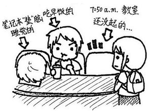 重回校園作文大學