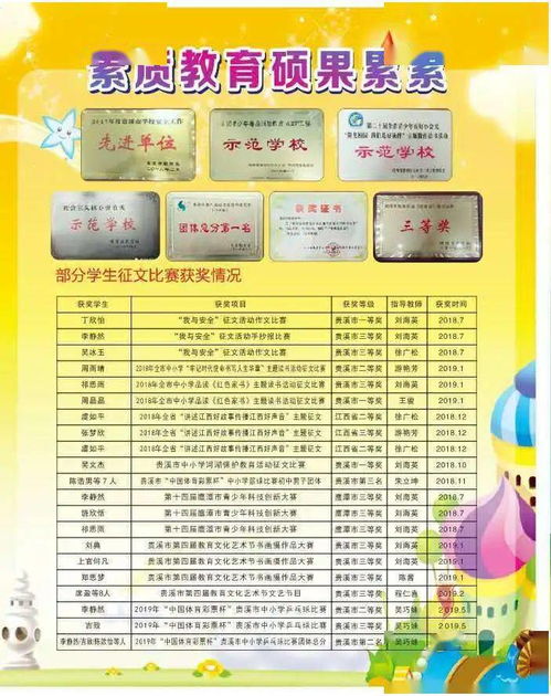 多彩的校園生活600字初中作文