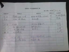 創(chuàng)建校園作文1000