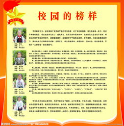 小學(xué)校園榜樣人物作文