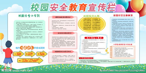 校園安全教育宣傳作文800字