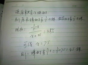 我愛校園的樟樹作文怎么寫