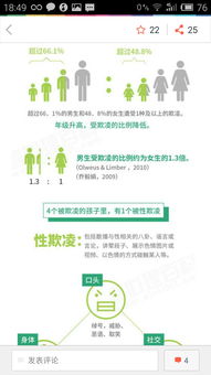 作文,新聞報道,校園暴力