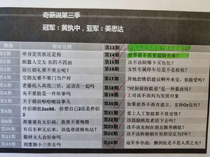 有點(diǎn)關(guān)校園的作文