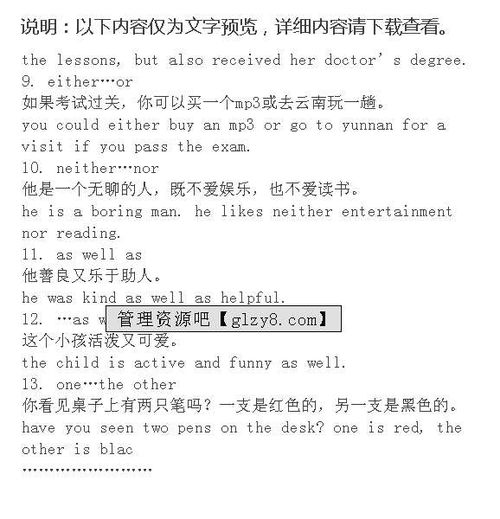 大學校園的資源英語作文