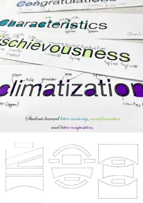 作文,英語,藝術展,校園