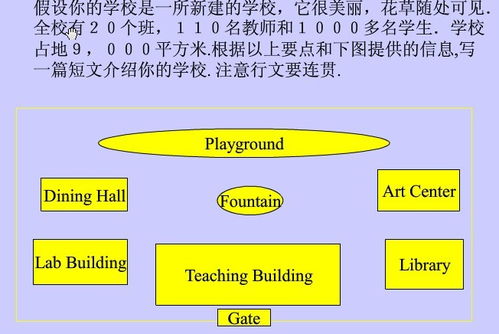 創(chuàng)建美麗校園英語作文