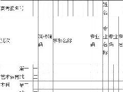 青春校園的作文,青春校園愛情作文,以青春校園為主題的作文