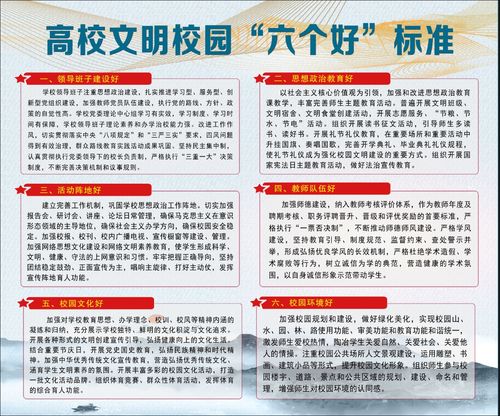 用自己的行動創(chuàng)建美好校園作文