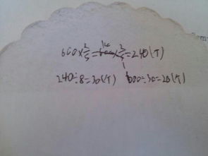 校園成長類作文200字