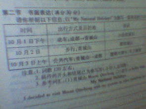 為題,作文,寫一篇,春天