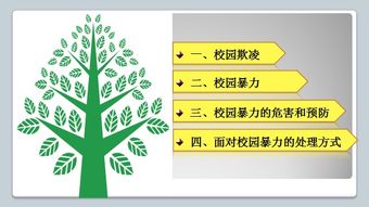 五級(jí)作文防校園暴力