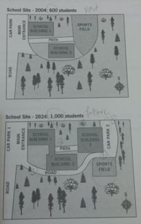 雅思小作文校園地圖題