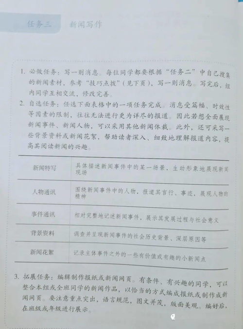 作文,八級(jí),寫作,校園