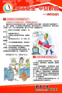 關(guān)注消防平安校園日作文
