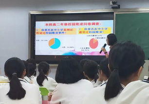 抵制校園欺凌現(xiàn)象的作文