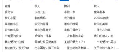 三級寫我們的校園作文題目