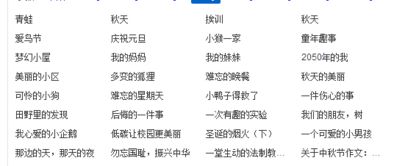 三級(jí)有關(guān)校園的作文題目