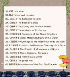 作文,英語,校園