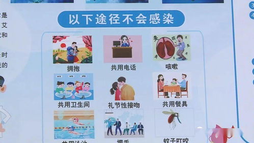 病人,注意事項,hiv