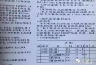 會審,圖紙,水電,注意事項