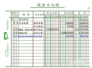 注意事項,現(xiàn)金,日記