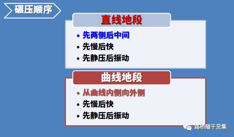 要點(diǎn),注意事項(xiàng),工程施工技術(shù)