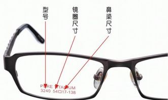 散光配眼鏡的注意事項(xiàng)有哪些,遠(yuǎn)視弱視散光配眼鏡注意事項(xiàng)不被宰,配眼鏡注意事項(xiàng)技巧