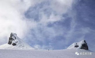 夏天冰島旅游注意事項(xiàng)