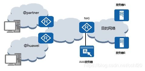 環(huán)磷酰胺配置注意事項(xiàng),多西他賽配置注意事項(xiàng),奧沙利鉑配置注意事項(xiàng)