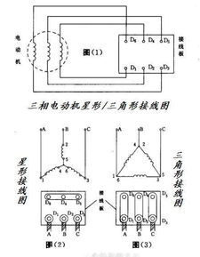 電機軸承加油注意事項,高壓電機加油注意事項,三相電機接線注意事項