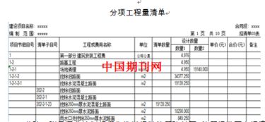 預(yù)算,注意事項(xiàng),公路