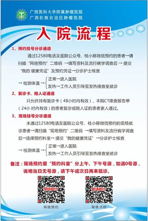 大醫(yī)院就診注意事項(xiàng)