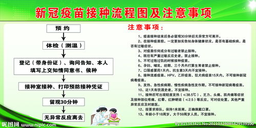 洗料步驟及注意事項(xiàng)