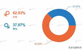 1月去廣西旅游注意事項