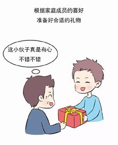 女朋友第一次注意事項