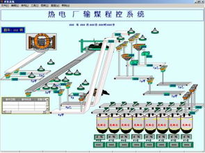 輸煤監(jiān)控注意事項
