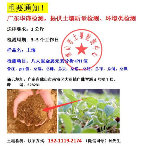 測陽離子交換量注意事項