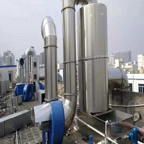 廢氣,排放,注意事項(xiàng),檢測