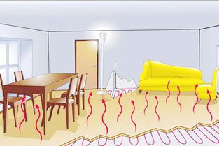 碳晶地暖墊使用注意事項(xiàng),地暖的使用注意事項(xiàng),地暖使用注意事項(xiàng)和建議