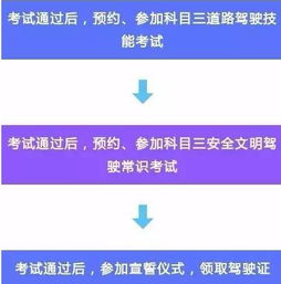 珠海長隆注意事項,珠海買房流程和注意事項,珠海旅游注意事項