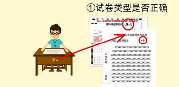 高考,河北,注意事項(xiàng)