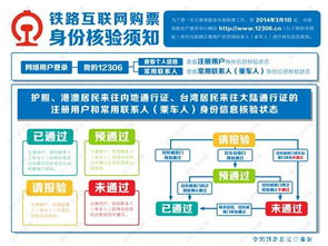 互聯(lián)網(wǎng)+注意事項(xiàng),互聯(lián)網(wǎng)開(kāi)庭注意事項(xiàng),互聯(lián)網(wǎng)+大賽注意事項(xiàng)