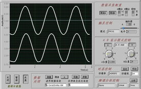 示波器,注意事項(xiàng),虛擬