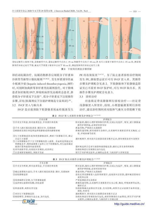 靜脈,注意事項,拔管后