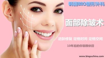 臉部,手術(shù)后,注意事項