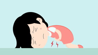 先兆流產(chǎn)流血注意事項(xiàng)