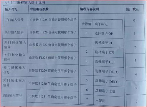 nsfc01-02調(diào)試注意事項(xiàng)