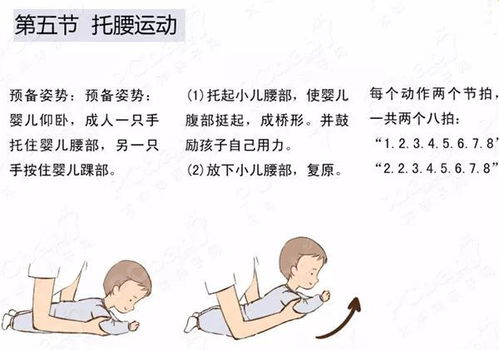寶寶被動(dòng)操的好處及注意事項(xiàng),被動(dòng)操的好處及注意事項(xiàng),做被動(dòng)操的注意事項(xiàng)