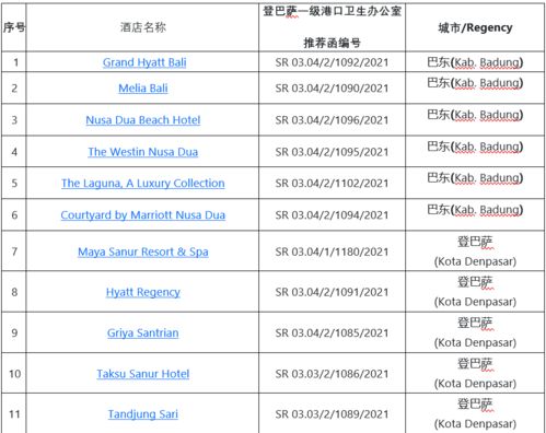 pcr操作流程及注意事項(xiàng),pcr擴(kuò)增的注意事項(xiàng),簡述pcr的注意事項(xiàng)